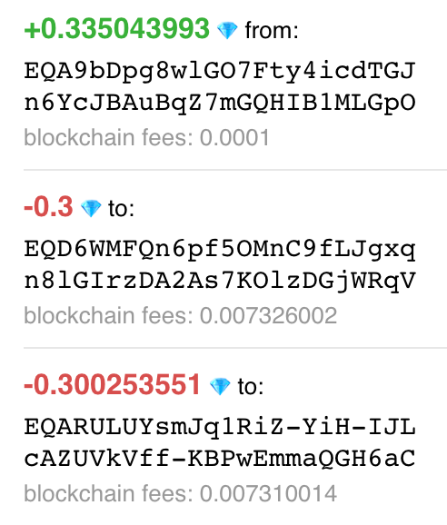 As with swaps, unused TON is refunded automatically.